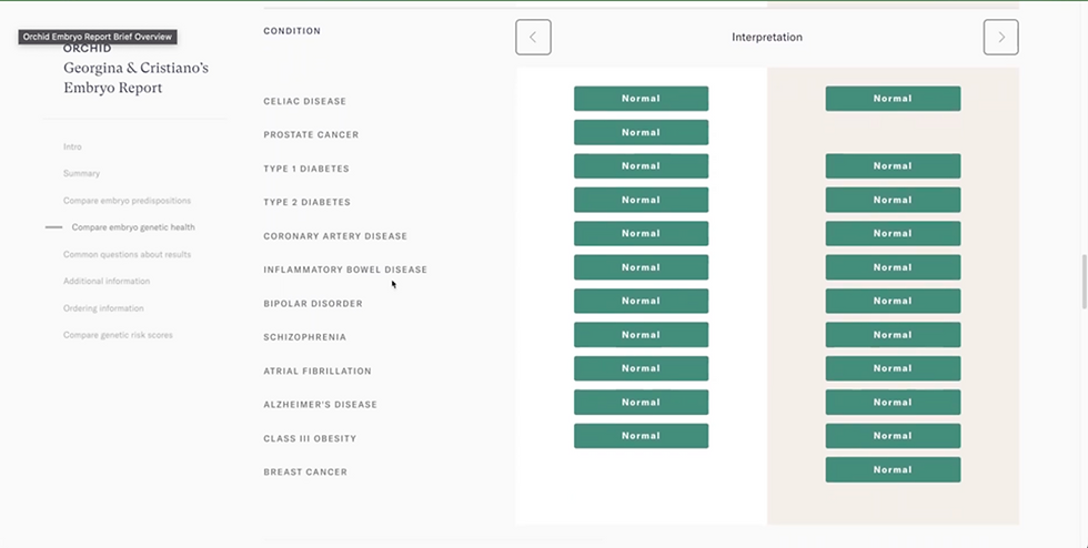 Orchis Embryo Report image