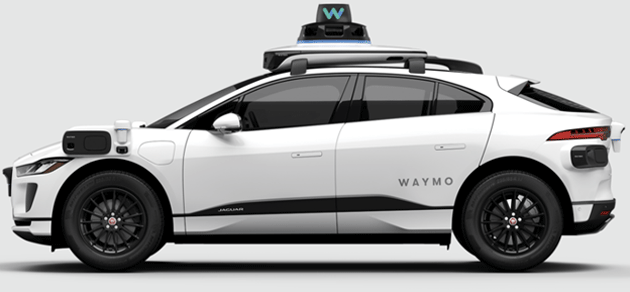 Part 1: Driving Toward Disruption